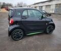 Чорний Смарт Fortwo, об'ємом двигуна 0 л та пробігом 47 тис. км за 14500 $, фото 10 на Automoto.ua