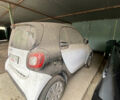 Чорний Смарт Fortwo, об'ємом двигуна 0 л та пробігом 7 тис. км за 5600 $, фото 8 на Automoto.ua