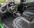 Черный Смарт Форту, объемом двигателя 0 л и пробегом 65 тыс. км за 8500 $, фото 9 на Automoto.ua