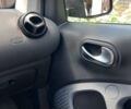 Черный Смарт Форту, объемом двигателя 0 л и пробегом 46 тыс. км за 10900 $, фото 11 на Automoto.ua