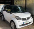 Чорний Смарт Fortwo, об'ємом двигуна 0 л та пробігом 7 тис. км за 5600 $, фото 1 на Automoto.ua