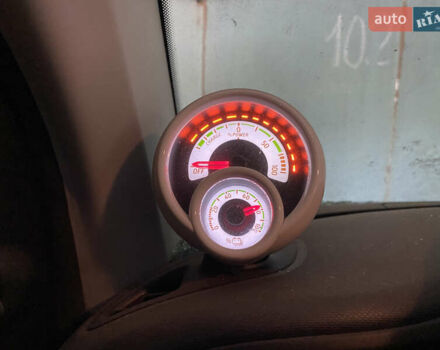Чорний Смарт Fortwo, об'ємом двигуна 0 л та пробігом 7 тис. км за 5600 $, фото 3 на Automoto.ua