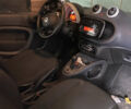 Чорний Смарт Fortwo, об'ємом двигуна 0 л та пробігом 7 тис. км за 5600 $, фото 2 на Automoto.ua