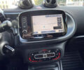 Чорний Смарт Fortwo, об'ємом двигуна 0 л та пробігом 69 тис. км за 8900 $, фото 12 на Automoto.ua