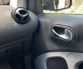 Черный Смарт Форту, объемом двигателя 0 л и пробегом 46 тыс. км за 10900 $, фото 8 на Automoto.ua
