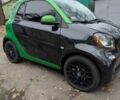 Черный Смарт Форту, объемом двигателя 0 л и пробегом 65 тыс. км за 8500 $, фото 2 на Automoto.ua