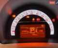 Чорний Смарт Fortwo, об'ємом двигуна 0 л та пробігом 7 тис. км за 5600 $, фото 4 на Automoto.ua