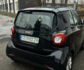 Черный Смарт Форту, объемом двигателя 0 л и пробегом 74 тыс. км за 8500 $, фото 23 на Automoto.ua