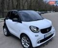 Черный Смарт Форту, объемом двигателя 0 л и пробегом 50 тыс. км за 10500 $, фото 11 на Automoto.ua