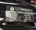 Черный Смарт Форту, объемом двигателя 0.9 л и пробегом 39 тыс. км за 14500 $, фото 23 на Automoto.ua