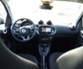 Чорний Смарт Fortwo, об'ємом двигуна 0.9 л та пробігом 14 тис. км за 16300 $, фото 4 на Automoto.ua