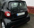 Черный Смарт Форту, объемом двигателя 0 л и пробегом 74 тыс. км за 8500 $, фото 25 на Automoto.ua