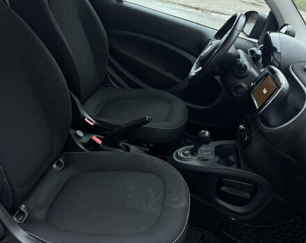 Черный Смарт Форту, объемом двигателя 0 л и пробегом 74 тыс. км за 8500 $, фото 12 на Automoto.ua