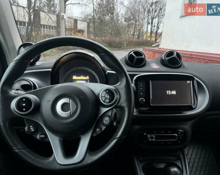 Черный Смарт Форту, объемом двигателя 0 л и пробегом 74 тыс. км за 8500 $, фото 31 на Automoto.ua