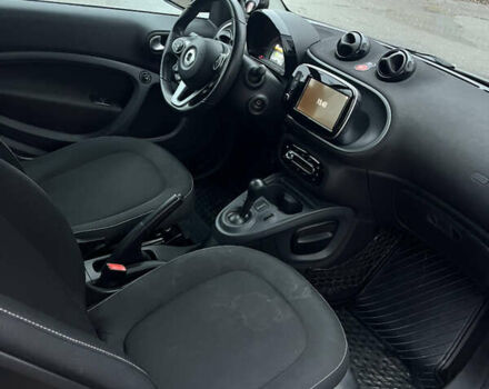 Черный Смарт Форту, объемом двигателя 0 л и пробегом 74 тыс. км за 8500 $, фото 16 на Automoto.ua
