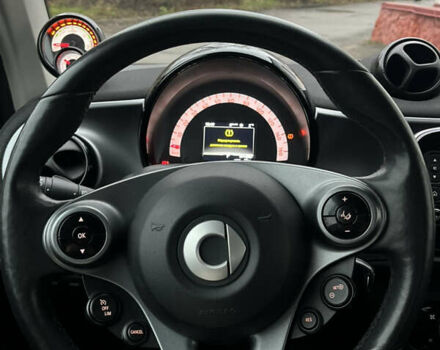 Черный Смарт Форту, объемом двигателя 0 л и пробегом 74 тыс. км за 8500 $, фото 4 на Automoto.ua