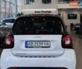Черный Смарт Форту, объемом двигателя 0 л и пробегом 50 тыс. км за 10500 $, фото 17 на Automoto.ua
