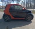 Черный Смарт Форту, объемом двигателя 0 л и пробегом 13 тыс. км за 11000 $, фото 4 на Automoto.ua
