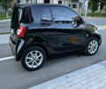 Чорний Смарт Fortwo, об'ємом двигуна 0 л та пробігом 8 тис. км за 12999 $, фото 23 на Automoto.ua