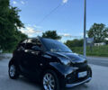 Чорний Смарт Fortwo, об'ємом двигуна 0 л та пробігом 8 тис. км за 12999 $, фото 17 на Automoto.ua