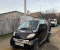 Черный Смарт Форту, объемом двигателя 0.6 л и пробегом 100 тыс. км за 3000 $, фото 1 на Automoto.ua