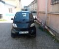 Чорний Смарт Fortwo, об'ємом двигуна 0.6 л та пробігом 145 тис. км за 3000 $, фото 1 на Automoto.ua