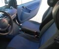 Чорний Смарт Fortwo, об'ємом двигуна 0.6 л та пробігом 145 тис. км за 3000 $, фото 3 на Automoto.ua