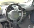 Чорний Смарт Fortwo, об'ємом двигуна 0.7 л та пробігом 130 тис. км за 4517 $, фото 5 на Automoto.ua