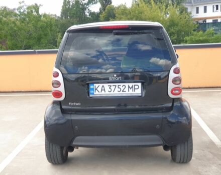 Чорний Смарт Fortwo, об'ємом двигуна 0.7 л та пробігом 130 тис. км за 4517 $, фото 13 на Automoto.ua
