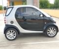 Чорний Смарт Fortwo, об'ємом двигуна 0.7 л та пробігом 130 тис. км за 4517 $, фото 11 на Automoto.ua