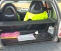 Чорний Смарт Fortwo, об'ємом двигуна 0.7 л та пробігом 130 тис. км за 4517 $, фото 6 на Automoto.ua