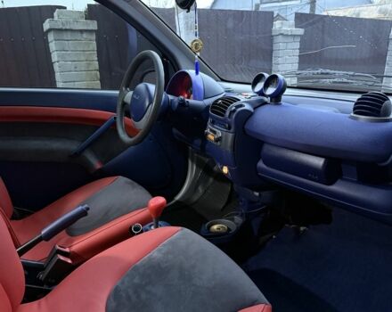 Черный Смарт Форту, объемом двигателя 0.6 л и пробегом 150 тыс. км за 1800 $, фото 14 на Automoto.ua