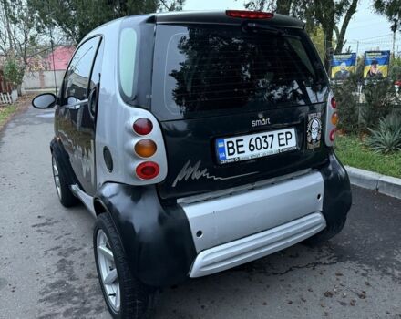 Черный Смарт Форту, объемом двигателя 0.6 л и пробегом 150 тыс. км за 1800 $, фото 21 на Automoto.ua