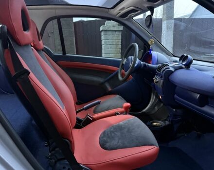 Черный Смарт Форту, объемом двигателя 0.6 л и пробегом 150 тыс. км за 1800 $, фото 15 на Automoto.ua