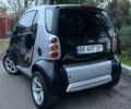 Черный Смарт Форту, объемом двигателя 0.6 л и пробегом 150 тыс. км за 1800 $, фото 6 на Automoto.ua