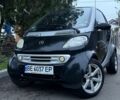 Черный Смарт Форту, объемом двигателя 0.6 л и пробегом 150 тыс. км за 1800 $, фото 2 на Automoto.ua