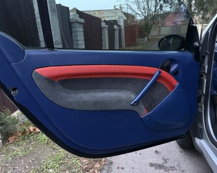 Черный Смарт Форту, объемом двигателя 0.6 л и пробегом 150 тыс. км за 1800 $, фото 17 на Automoto.ua