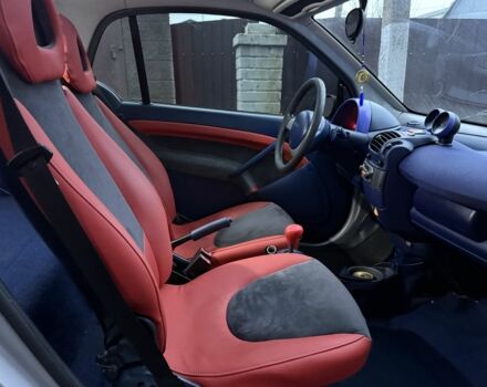 Черный Смарт Форту, объемом двигателя 0.6 л и пробегом 150 тыс. км за 1800 $, фото 16 на Automoto.ua