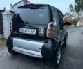 Черный Смарт Форту, объемом двигателя 0.6 л и пробегом 150 тыс. км за 1800 $, фото 22 на Automoto.ua