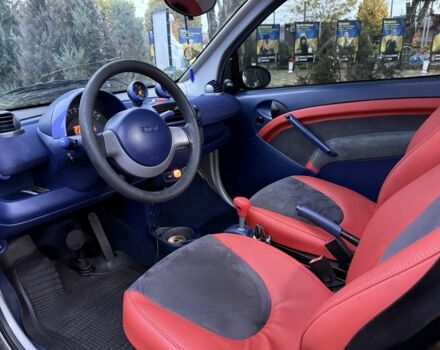 Черный Смарт Форту, объемом двигателя 0.6 л и пробегом 150 тыс. км за 1800 $, фото 20 на Automoto.ua