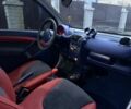 Черный Смарт Форту, объемом двигателя 0.6 л и пробегом 150 тыс. км за 1800 $, фото 12 на Automoto.ua