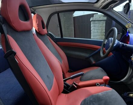 Черный Смарт Форту, объемом двигателя 0.6 л и пробегом 150 тыс. км за 1800 $, фото 13 на Automoto.ua