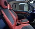 Черный Смарт Форту, объемом двигателя 0.6 л и пробегом 150 тыс. км за 1800 $, фото 13 на Automoto.ua