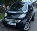 Черный Смарт Форту, объемом двигателя 0.6 л и пробегом 150 тыс. км за 1800 $, фото 3 на Automoto.ua