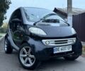 Черный Смарт Форту, объемом двигателя 0.6 л и пробегом 150 тыс. км за 1800 $, фото 1 на Automoto.ua