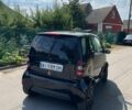 Чорний Смарт Fortwo, об'ємом двигуна 0.6 л та пробігом 25 тис. км за 2298 $, фото 2 на Automoto.ua