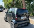 Чорний Смарт Fortwo, об'ємом двигуна 0.6 л та пробігом 25 тис. км за 2298 $, фото 6 на Automoto.ua