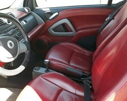 Черный Смарт Форту, объемом двигателя 1 л и пробегом 150 тыс. км за 3900 $, фото 11 на Automoto.ua