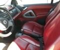 Черный Смарт Форту, объемом двигателя 1 л и пробегом 150 тыс. км за 3900 $, фото 11 на Automoto.ua