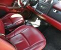 Черный Смарт Форту, объемом двигателя 1 л и пробегом 150 тыс. км за 3900 $, фото 10 на Automoto.ua